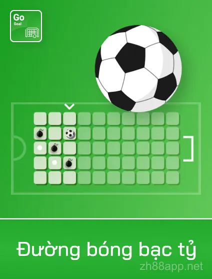 Spribe Dừng Bóng Bạc Tỷ